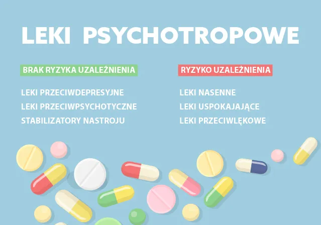 Zdjęcie Czy leki na padaczkę to psychotropy? Jak działają na nastrój pacjentów?