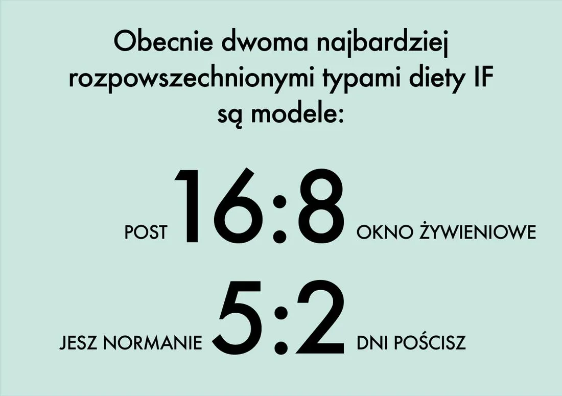 Zdjęcie Jakie godziny wybrać na okno żywieniowe? Sprawdź zalecane modele diety