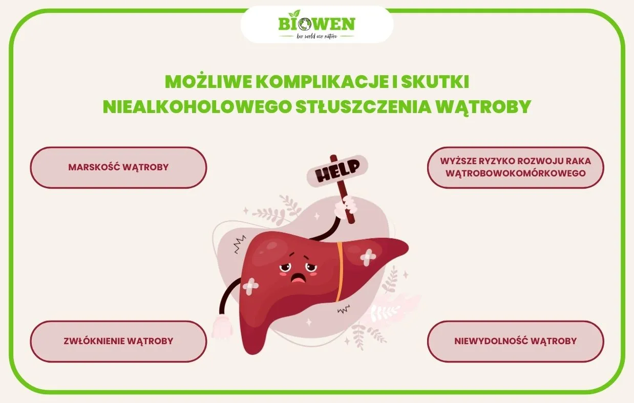 Zdjęcie Stłuszczenie wątroby objawy: jak rozpoznać i kiedy szukać pomocy
