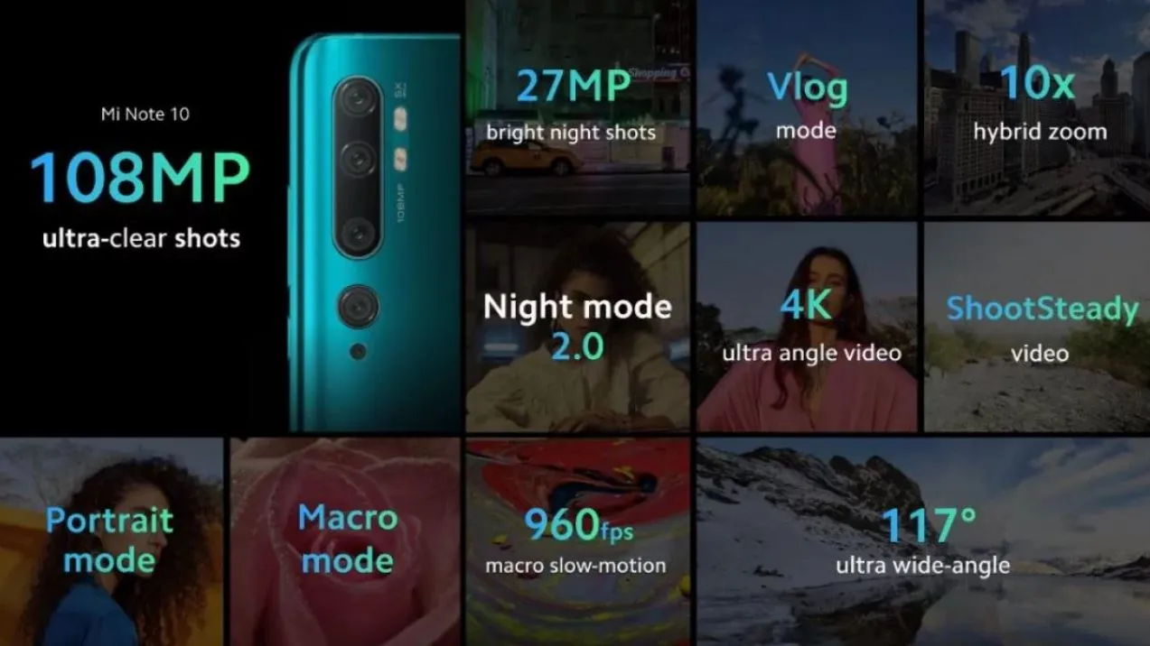 Zdjęcie Jak ustawić aparat w Xiaomi Redmi Note 10 Pro, aby uzyskać idealne zdjęcia