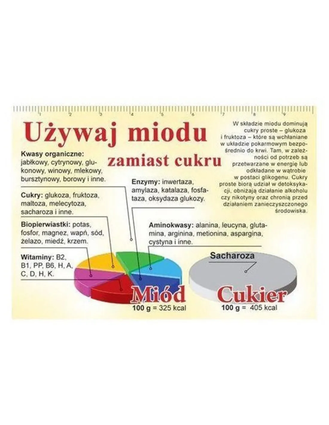 Zdjęcie Ile miodu zamiast cukru? Zdrowa zamiana bez utraty słodyczy w przepisach