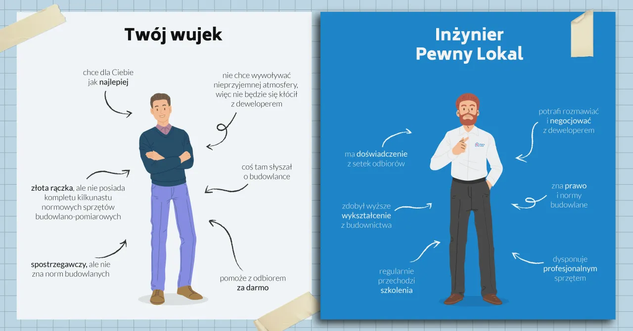 Zdjęcie Odbiór mieszkania od dewelopera - na co zwrócić uwagę, aby uniknąć usterek
