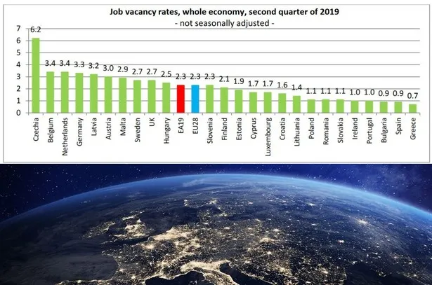 Zdjęcie W jakim kraju jest najwięcej ludzi? Zaskakujące dane o populacji