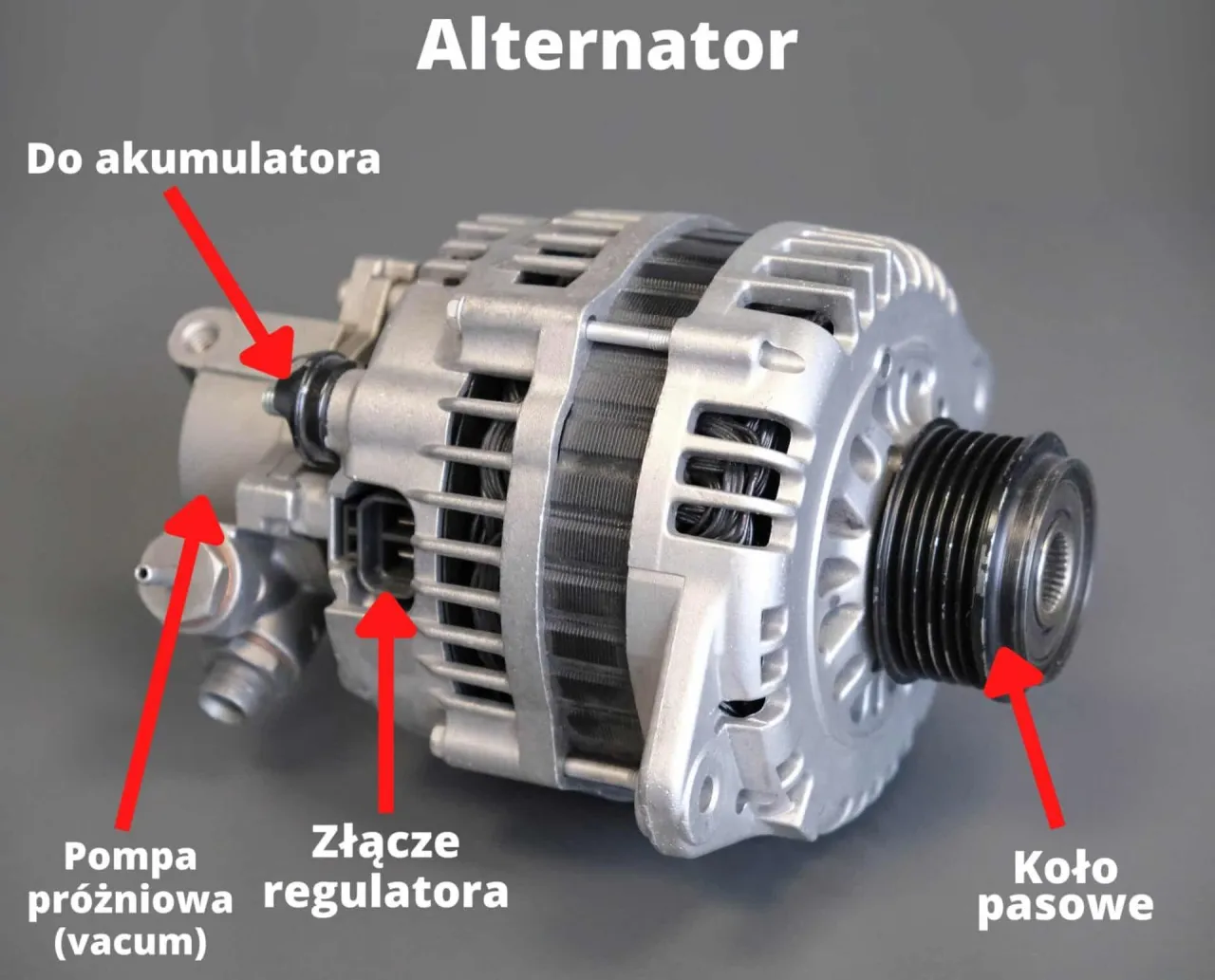 Zdjęcie Co oznaczają oznaczenia na alternatorze? Kluczowe informacje i znaczenie