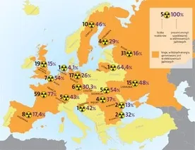 Zdjęcie Kiedy w Polsce powstanie elektrownia atomowa? Harmonogram i aktualne plany