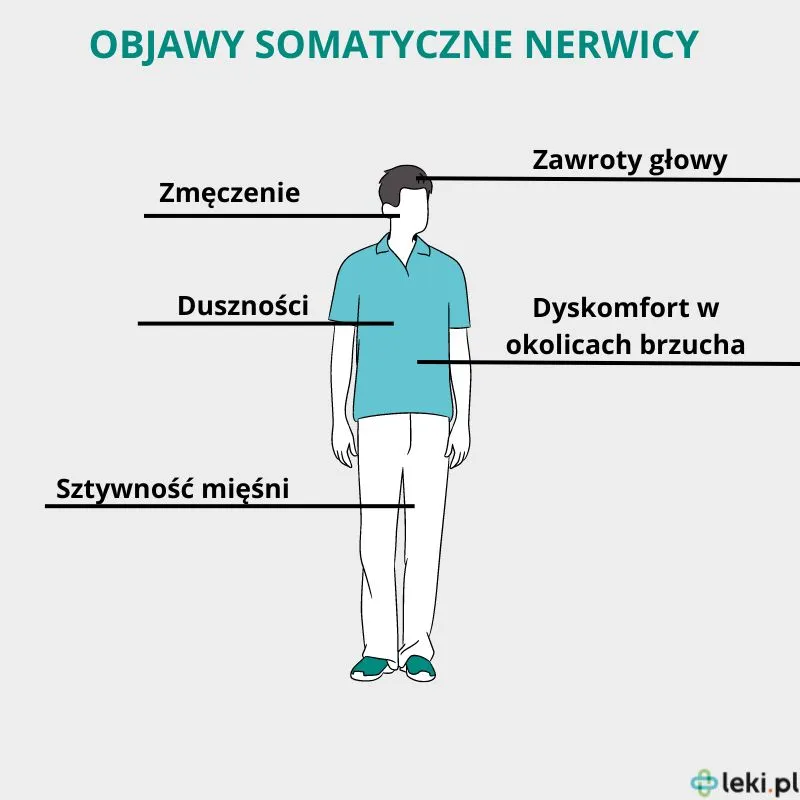 Zdjęcie Jak pozbyć się objawów somatycznych nerwicy i odzyskać spokój