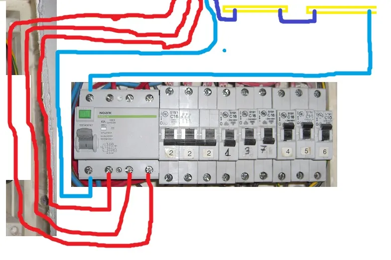 Zdjęcie Jak podłączyć rozdzielnię elektryczną bezpiecznie i bez błędów