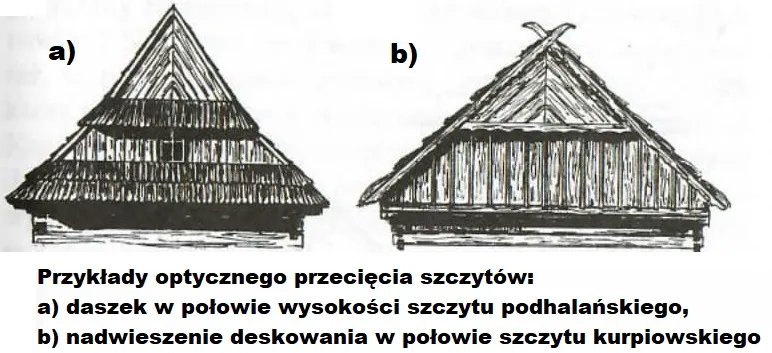 Zdjęcie Drewniane szczyty domu: projektowanie, zalety i wyzwania