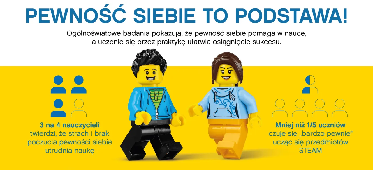 Zdjęcie Jak stać się przebojowym? 5 skutecznych metod na pewność siebie