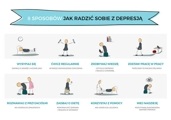 Zdjęcie Co to jest depresja? Objawy, przyczyny i jak sobie z nią radzić