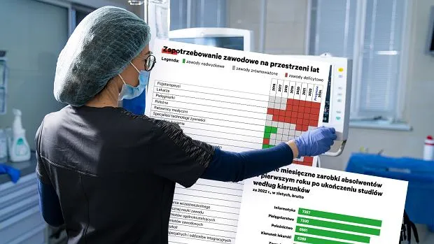 Zdjęcie Co można robić po studiach nauki o rodzinie? Odkryj ciekawe zawody