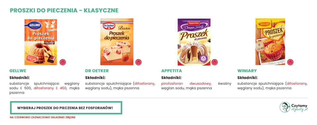 Składniki do domowego proszku do pieczenia