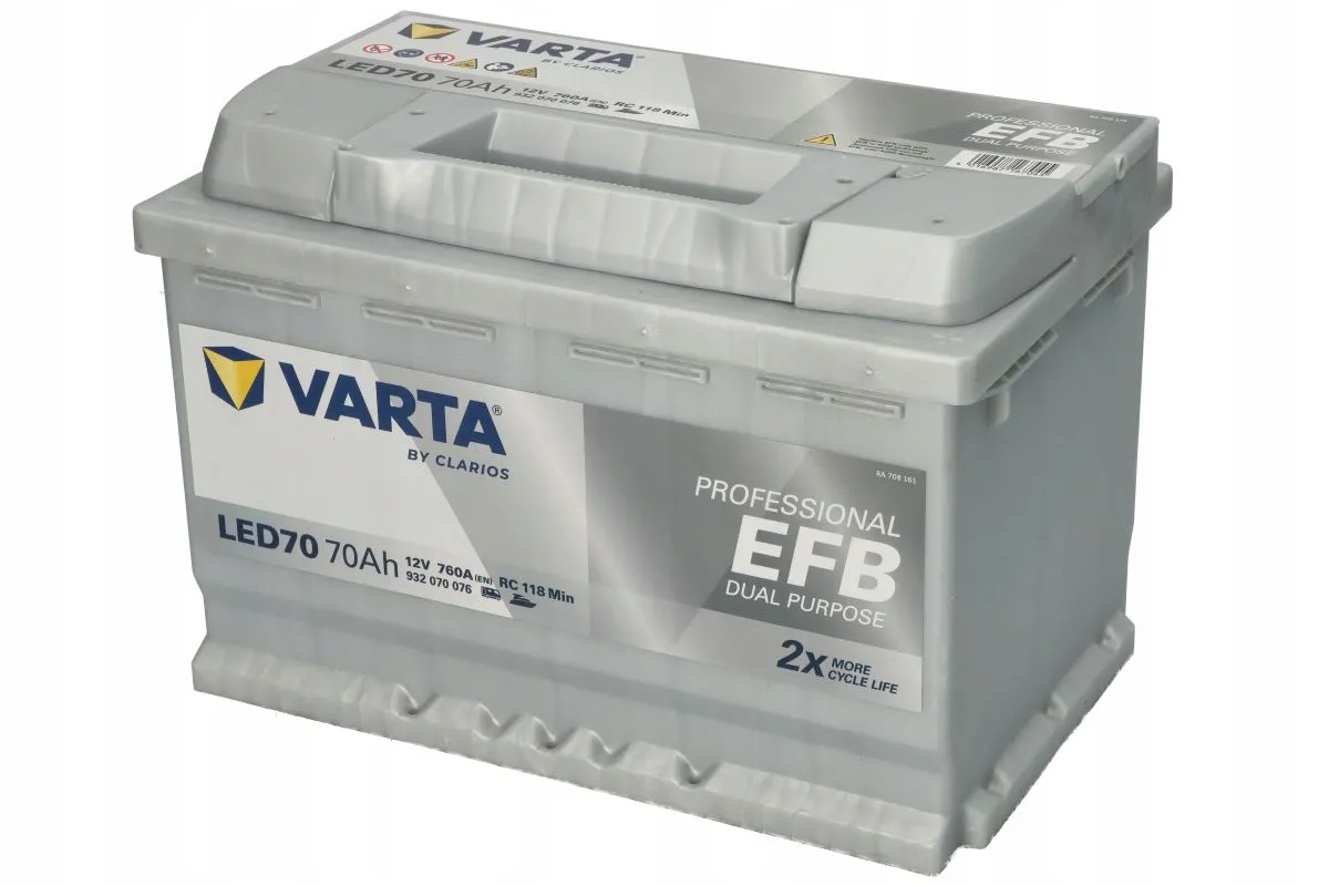 akumulator samochodowy benzyna 1.2