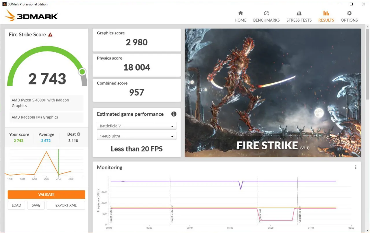 Wynik testu wydajności komputera online: Fire Strike Score 2743 dla AMD Ryzen 5 4600H.