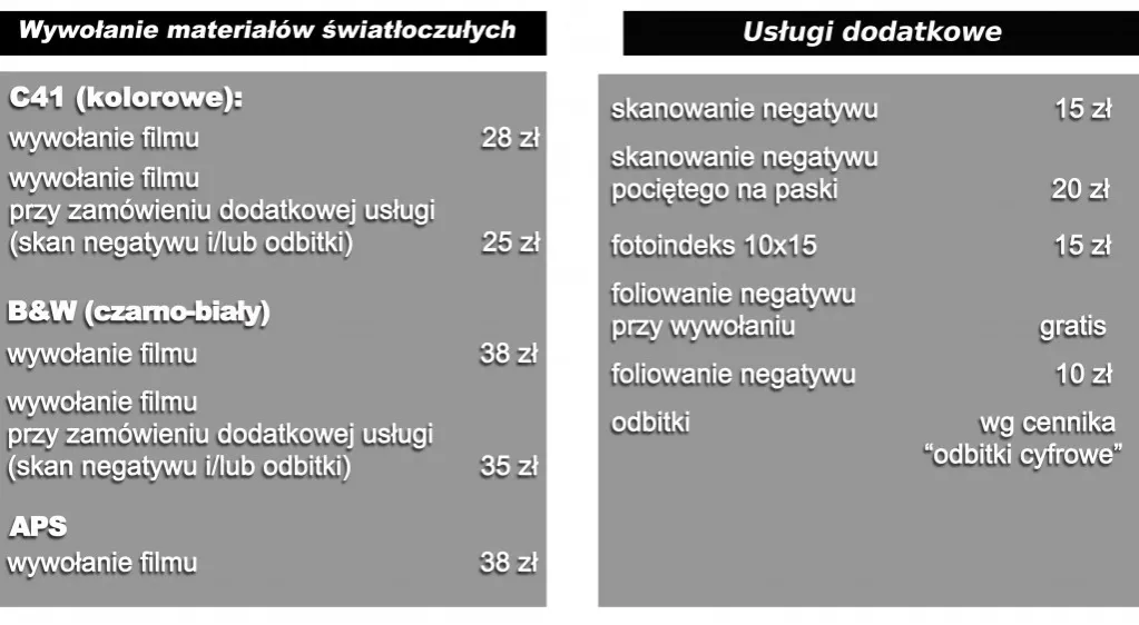 Porównanie usług wywoływania zdjęć cennik