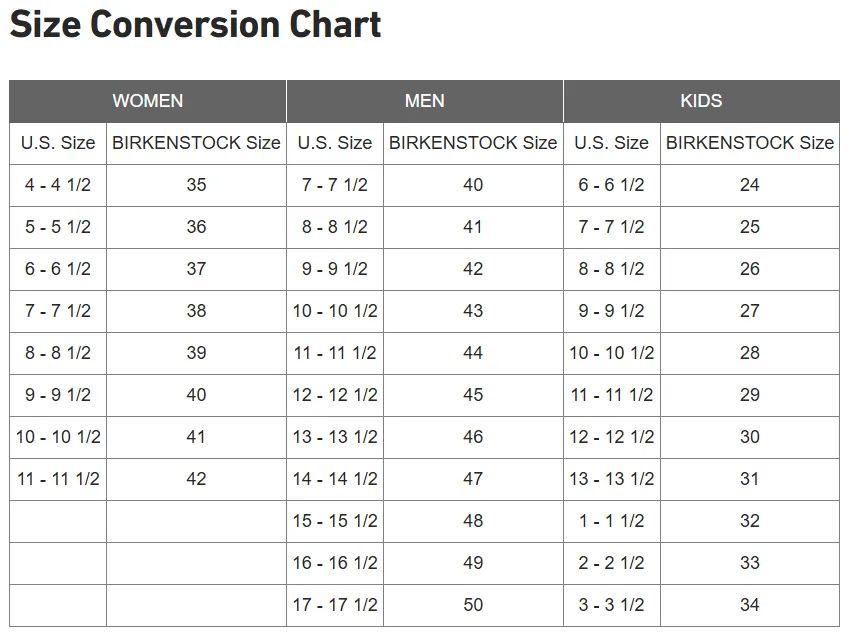 Tabela konwersji rozmiar&oacute;w odzieży i obuwia międzynarodowa