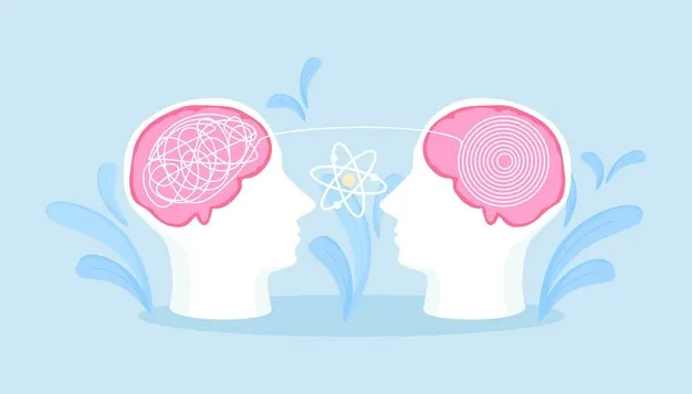 splątane myśli psychologia