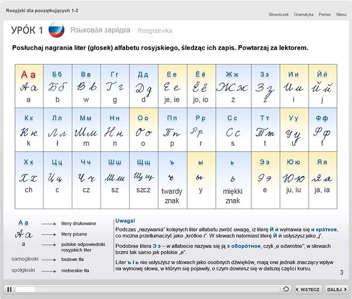 różne formy nauki języka rosyjskiego