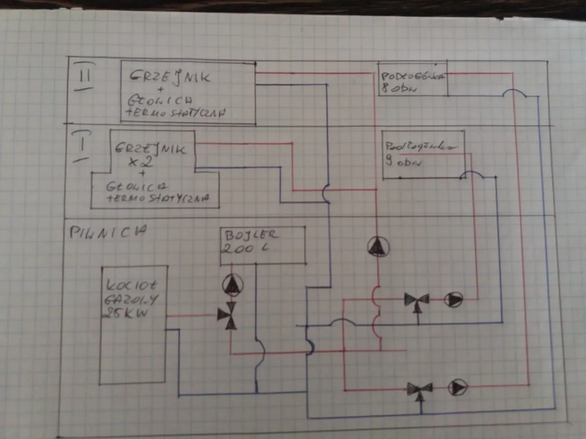 Schemat instalacji grzewczej z kotłem gazowym 25kW, bojlerem i ogrzewaniem podłogowym. Czy piec gazowy powinien chodzić cały czas?