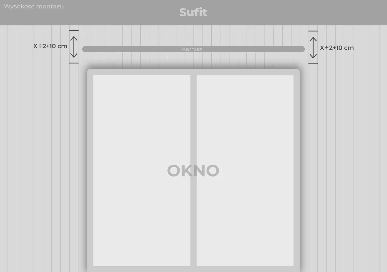Wysokość montażu karnisza nad oknem: X&divide;2+10 cm. Schemat pokazuje, jak powiesić karnisz wysokość.