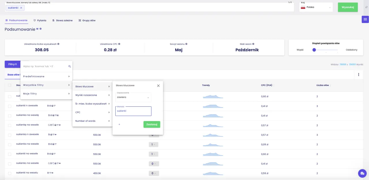 Szukasz pomysł&oacute;w o czym pisać bloga? Analiza frazy 