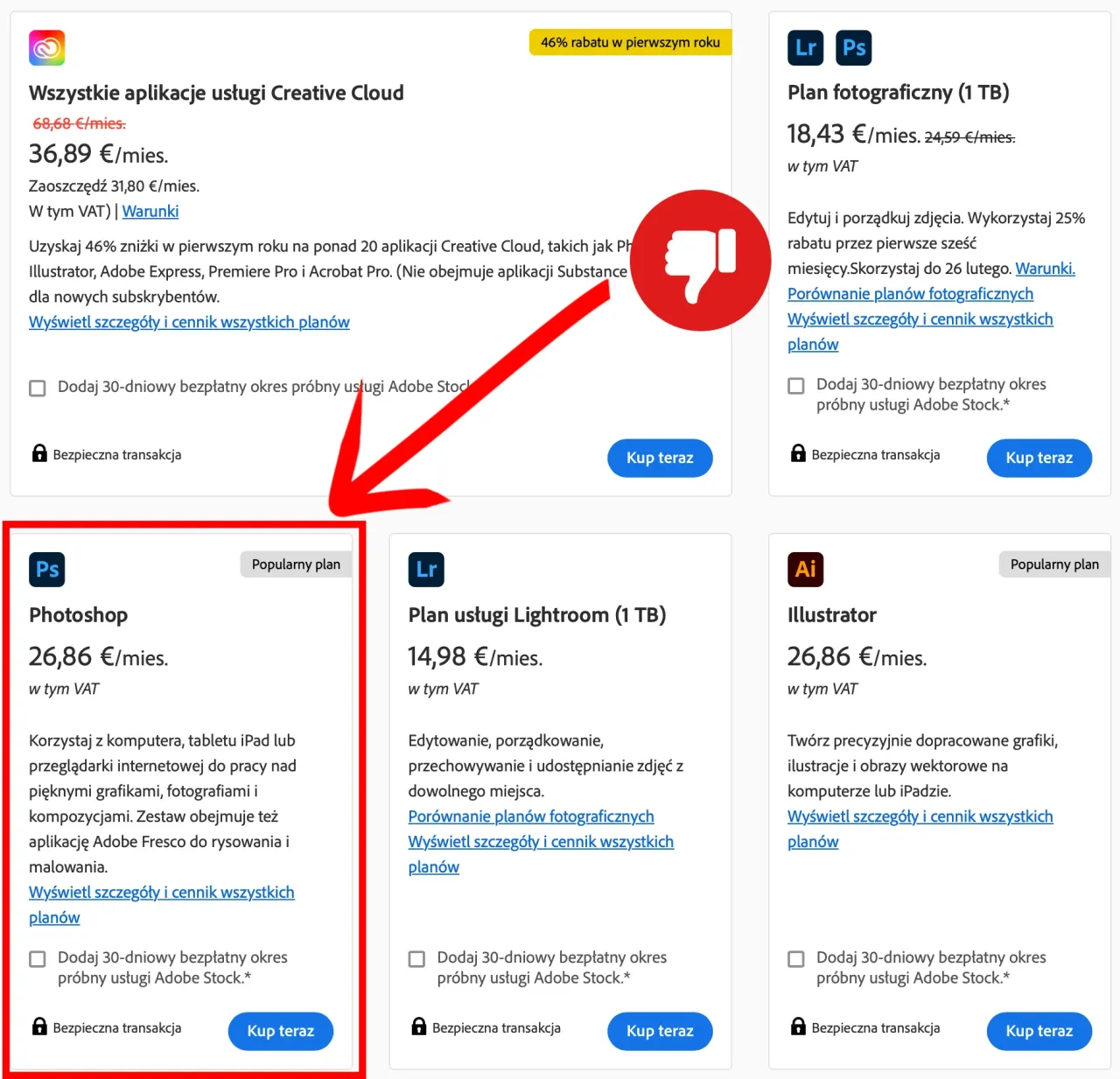Adobe Photoshop plany cenowe por&oacute;wnanie