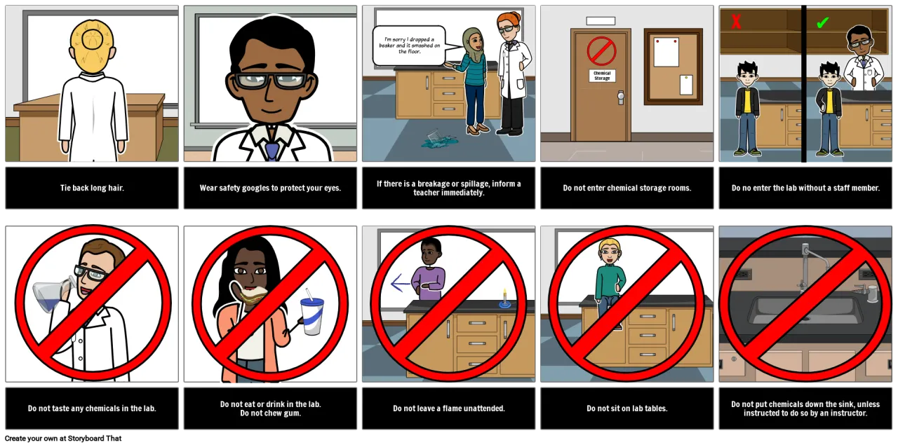 Jak powinno wyglądać laboratorium chemiczne: wiąż włosy, zakładaj okulary, zgłaszaj wypadki, nie wchodź do magazynu, nie jedz, nie pij, nie zostawiaj płomieni bez nadzoru, nie siadaj na stołach, nie wylewaj chemikaliów do zlewu.