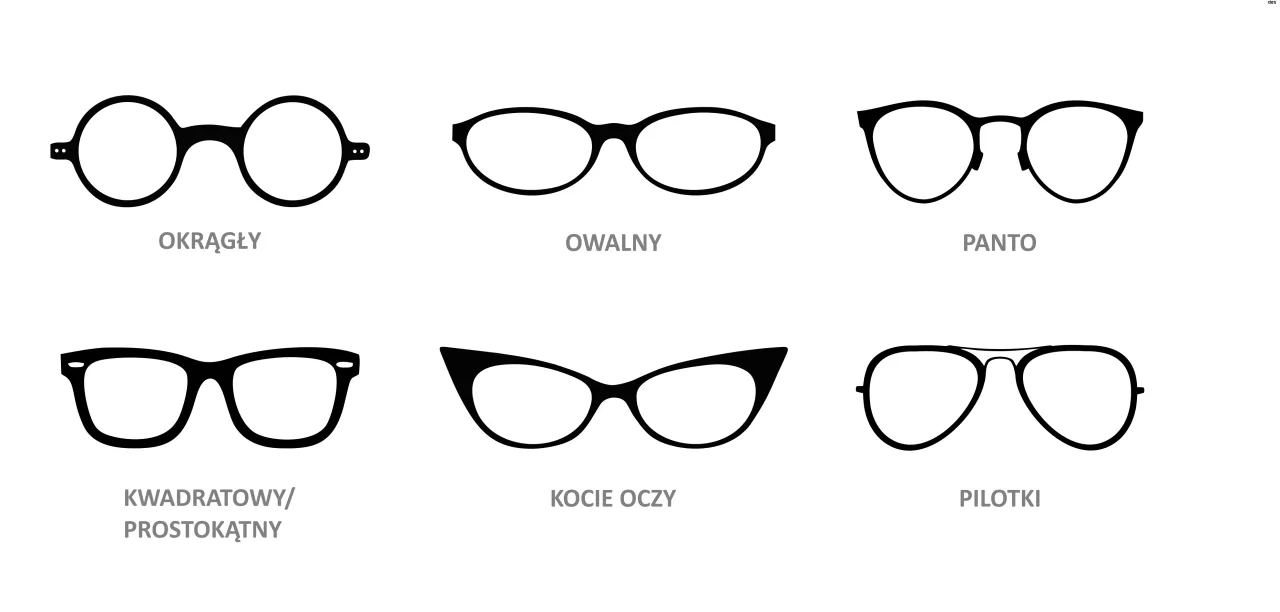 przykłady okular&oacute;w dla r&oacute;żnych kształt&oacute;w twarzy