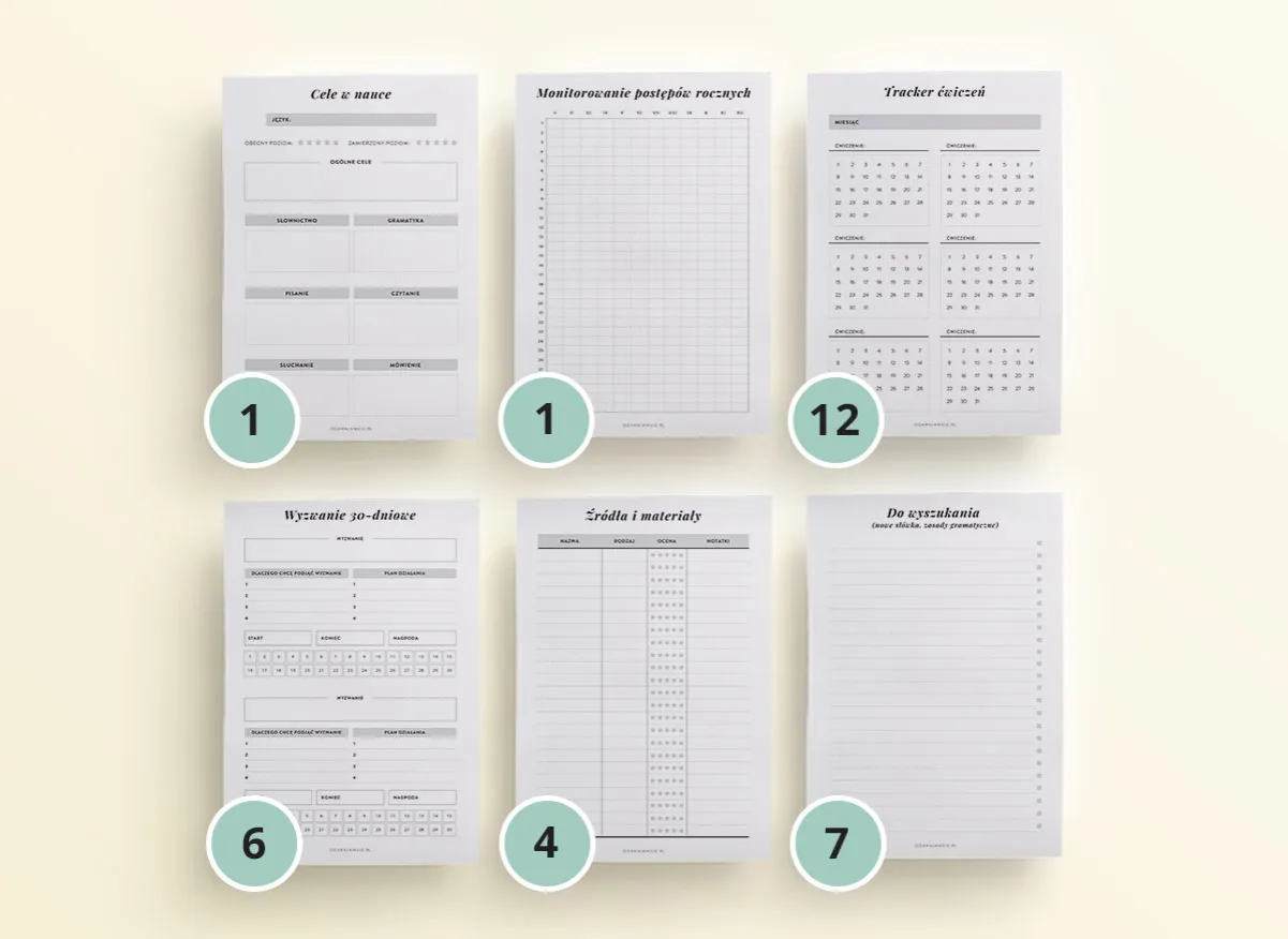 plan nauki angielskiego dla początkujących, kalendarz nauki języka