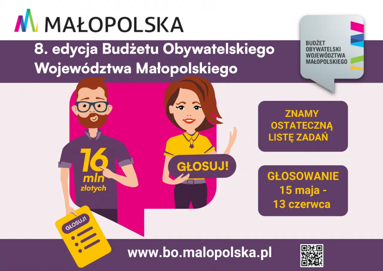 8. edycja Budżetu Obywatelskiego Wojew&oacute;dztwa Małopolskiego. Znamy listę zadań, głosowanie 15 maja - 13 czerwca.