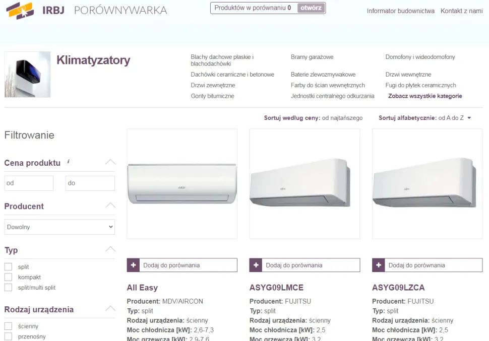 Rodzaje klimatyzacji do mieszkania porównanie