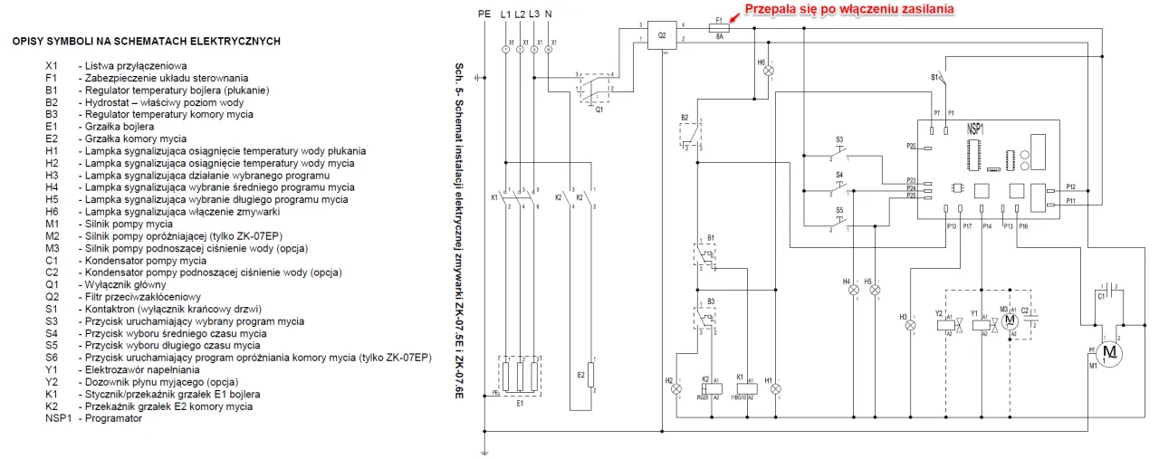 Schemat instalacji elektrycznej zmywarki. Czy zmywarka ma bezpiecznik? Tak, symbol F1 oznacza bezpiecznik 8A.