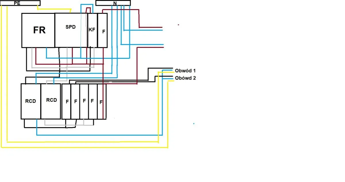 rozdzielnica elektryczna schemat RCD SPD
