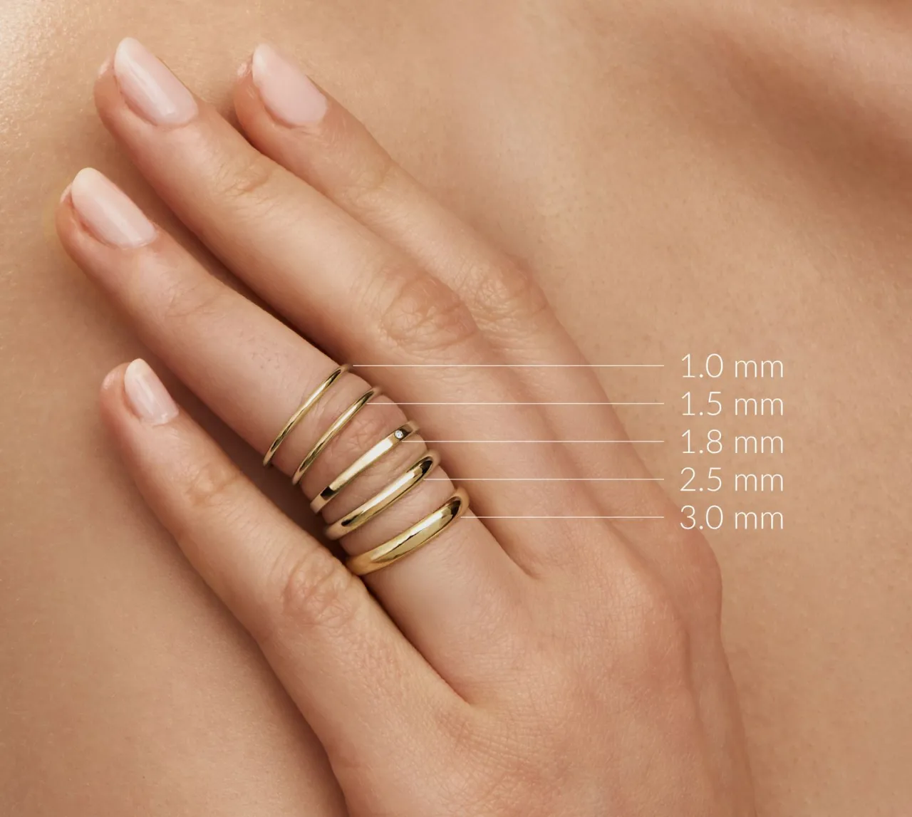 r&oacute;żne grubości obrączek por&oacute;wnanie