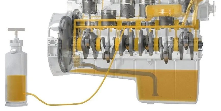 silnik samochodowy przekrój ochrona olejem