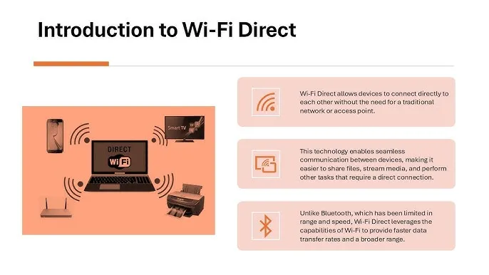 quick share jak działa schemat bluetooth wi-fi direct