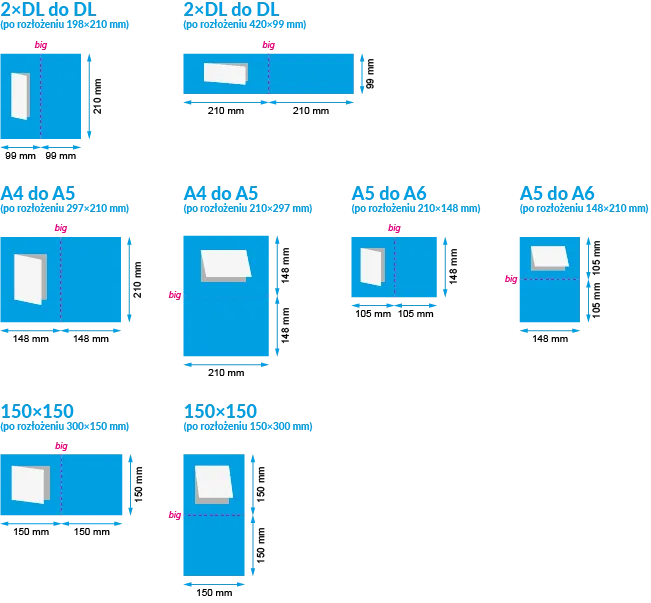 Układ zaproszenia składanego A4 na A5 Word