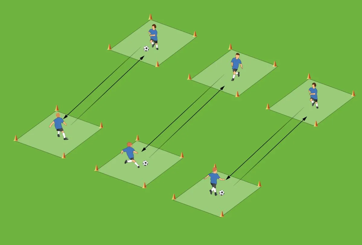 Trening piłkarski w domu ćwiczenia