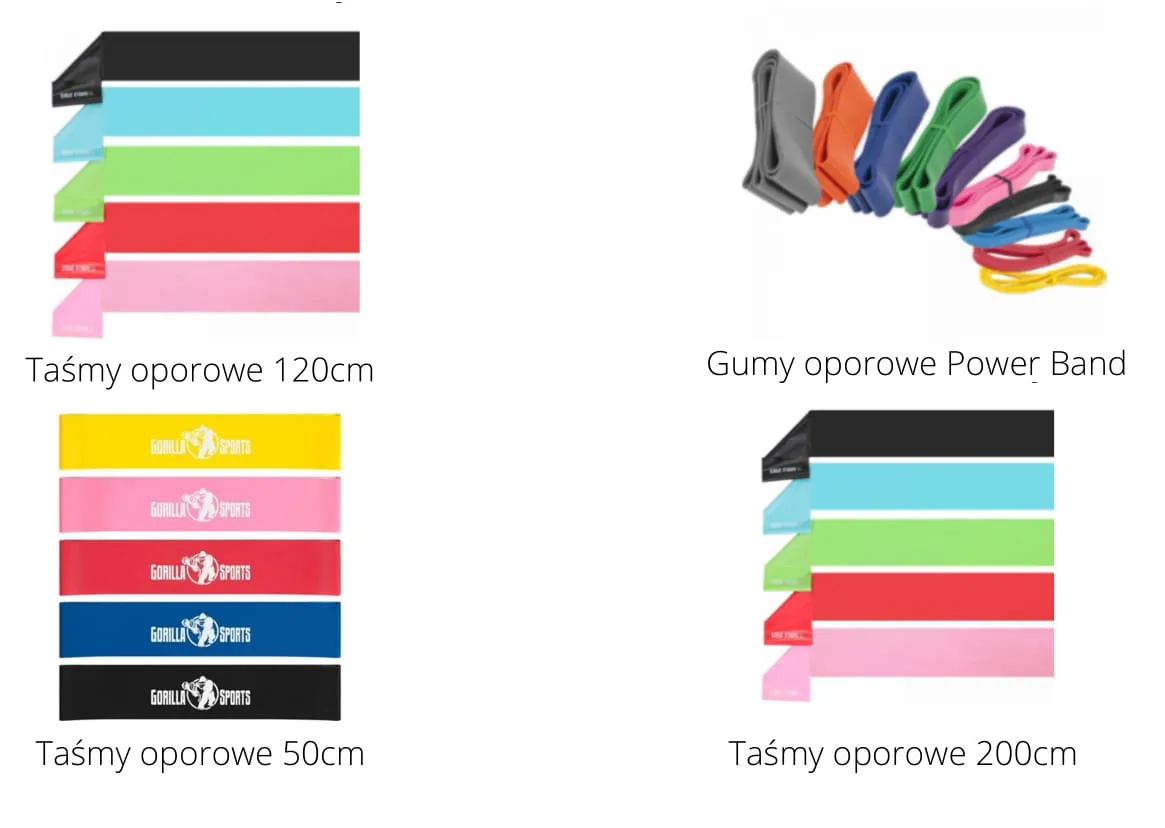 rodzaje gum oporowych porównanie