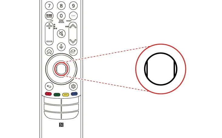 pilot LG Magic Remote przycisk AD ułatwienia dostępu