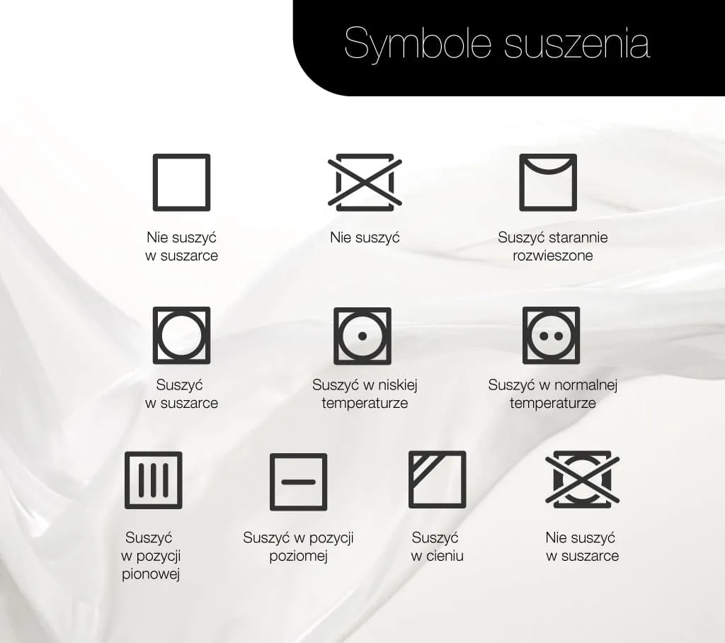symbole na metkach ubrań infografika