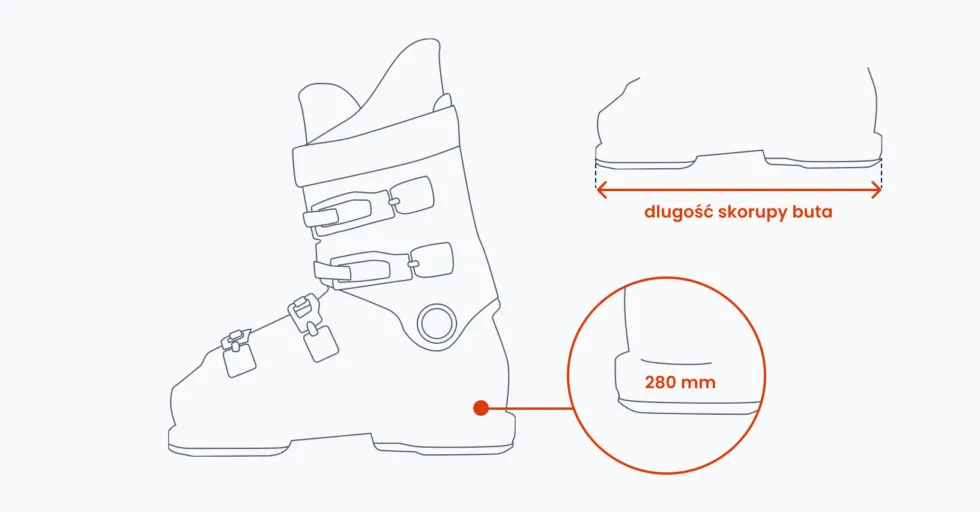jak zmierzyć stopę do but&oacute;w narciarskich