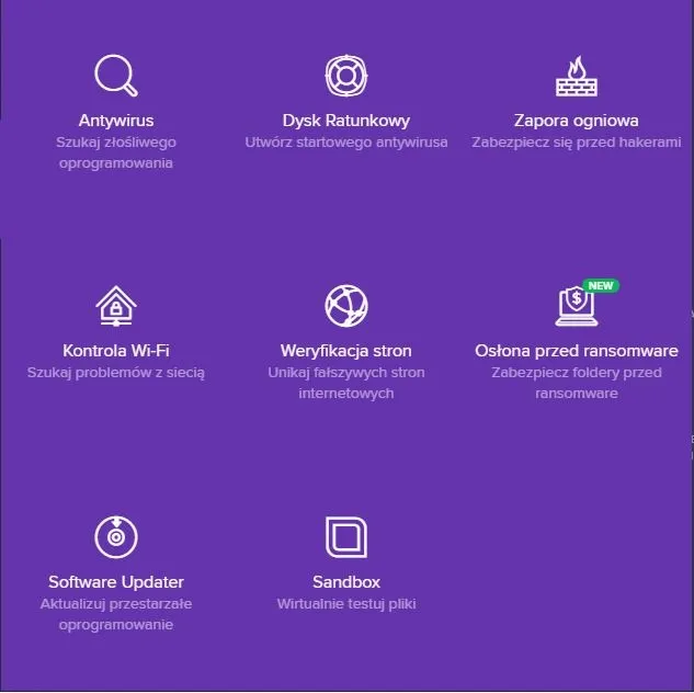 funkcje antywirusa ikony