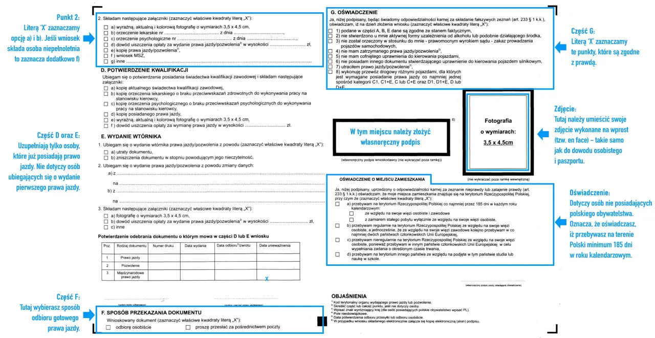 Formularz wniosku o wydanie prawa jazdy, zawierający sekcje dotyczące danych kierowcy, potwierdzenia kwalifikacji, wydania wt&oacute;rnika, oświadczeń i załącznik&oacute;w.