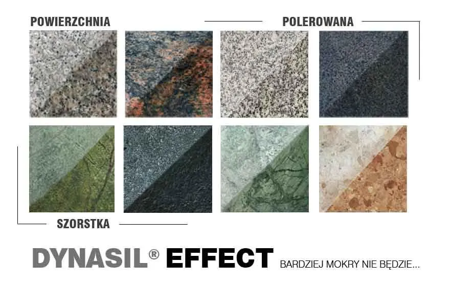 impregnacja kamienia dekoracyjnego efekt mokrego kamienia