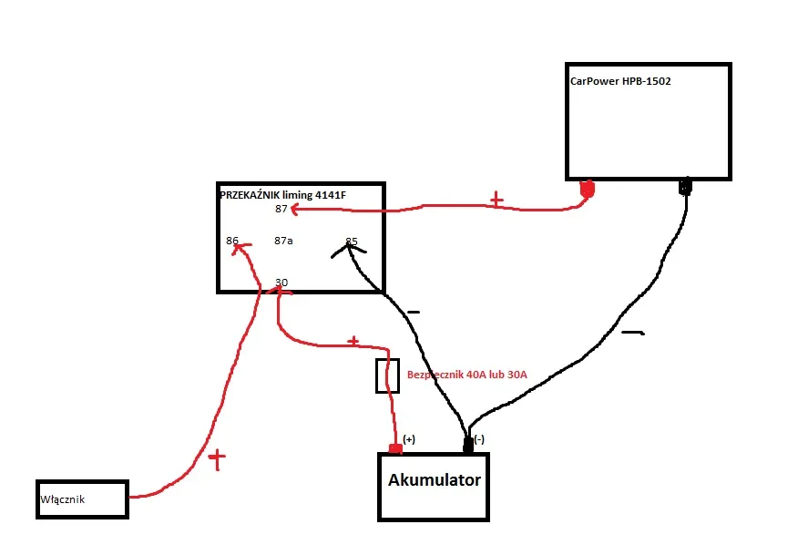 schemat podłączenia bezpiecznika wzmacniacza samochodowego