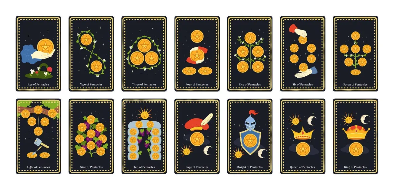 Tarot Minor Arcana suits symbols