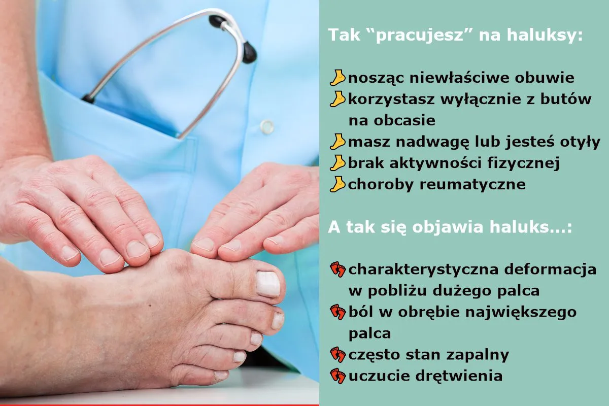 Dłonie badają stopę z widocznym haluksem. Obok wymieniono czynniki, dlaczego robią się haluksy: niewłaściwe obuwie, nadwaga, brak ruchu.