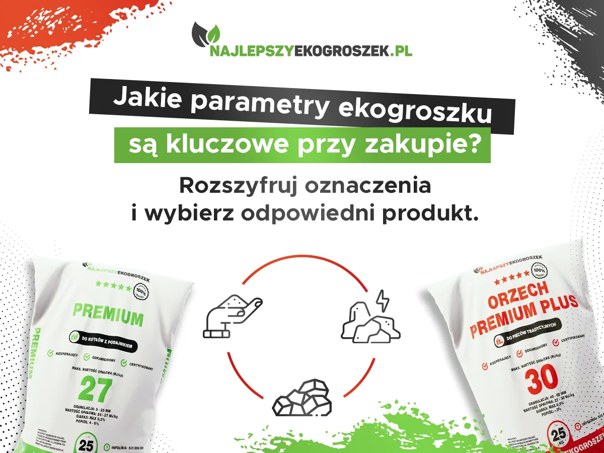 certyfikat jakości ekogroszku, parametry ekogroszku