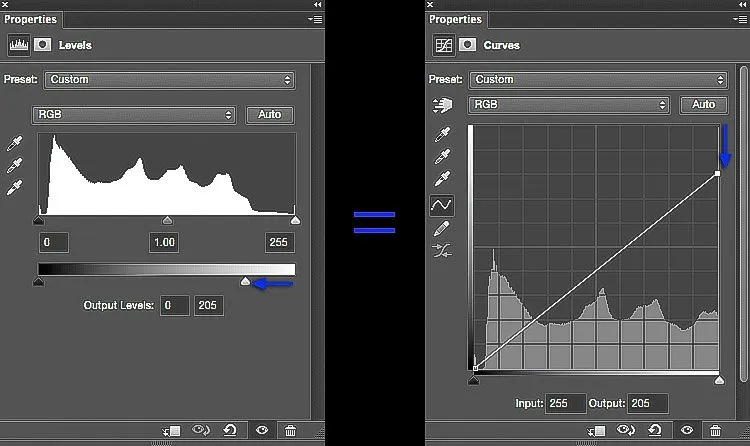 Photoshop curves adjustment for black and white contrast
